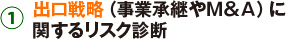 出口戦略（事業継承やM&A）に関するリスク診断